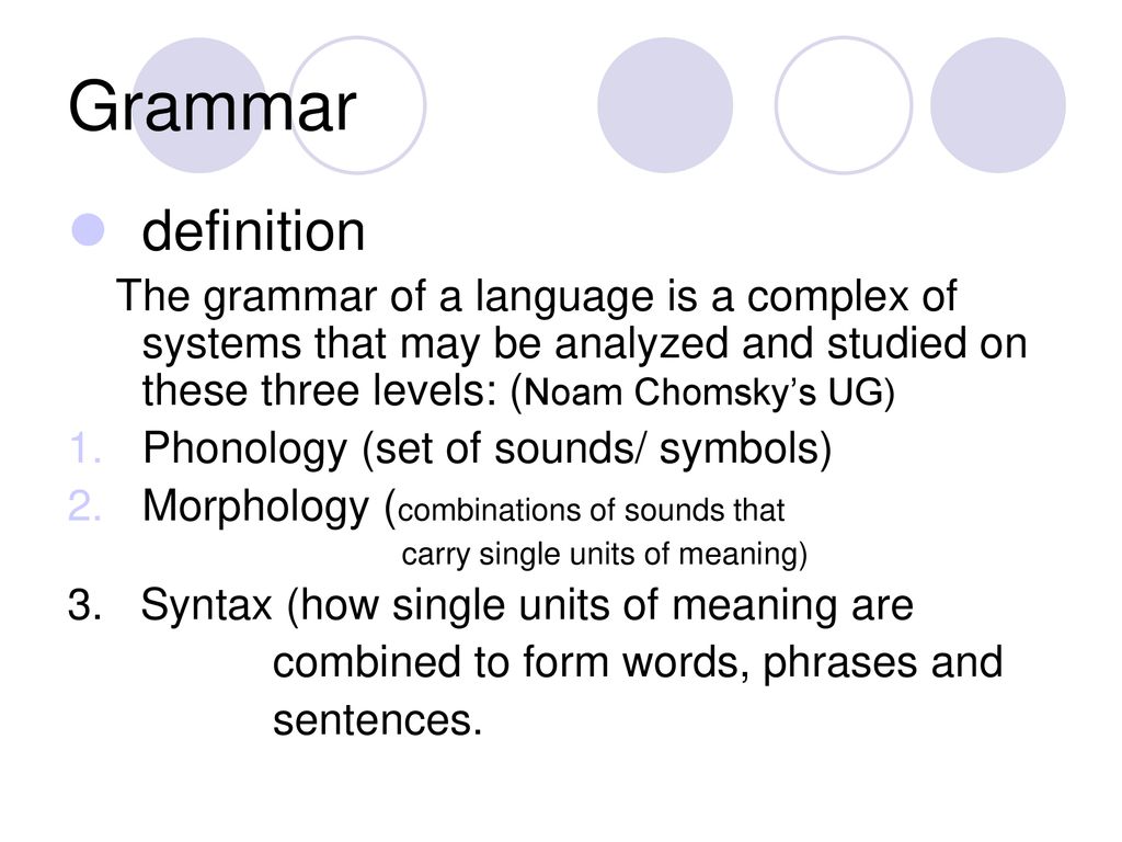 English Grammar Parts Of Speech Ppt Download English Grammar Parts Of Speech Ppt Download
