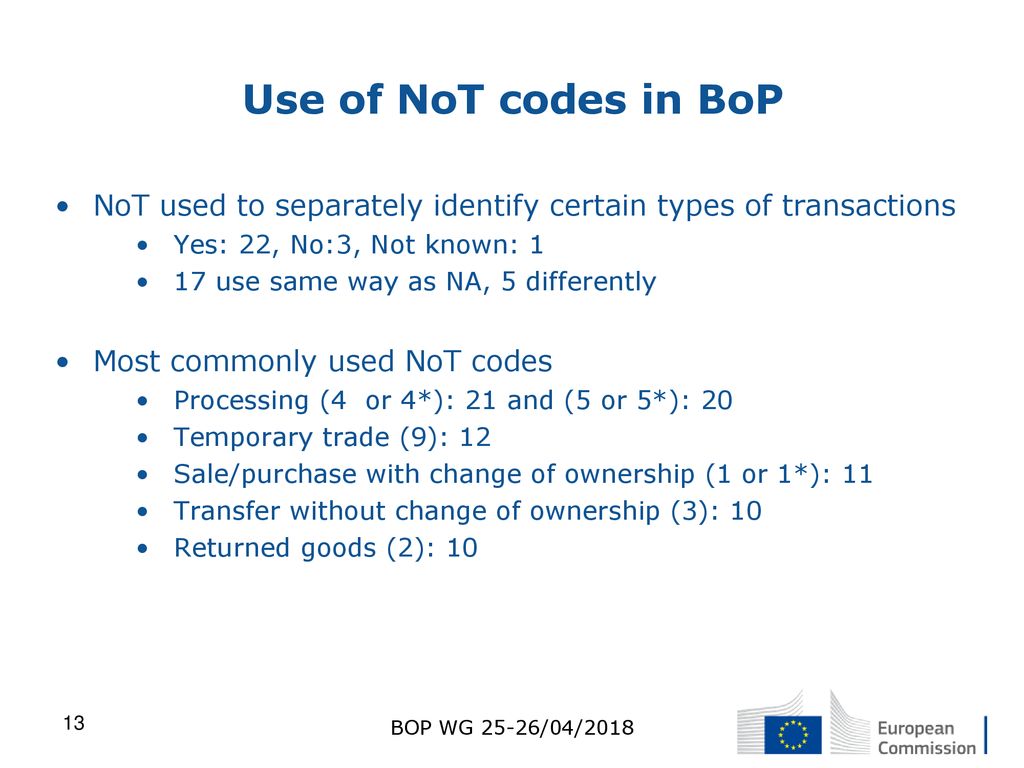 Nature of transaction in ITGS Reflection Group “Nature of transaction ...