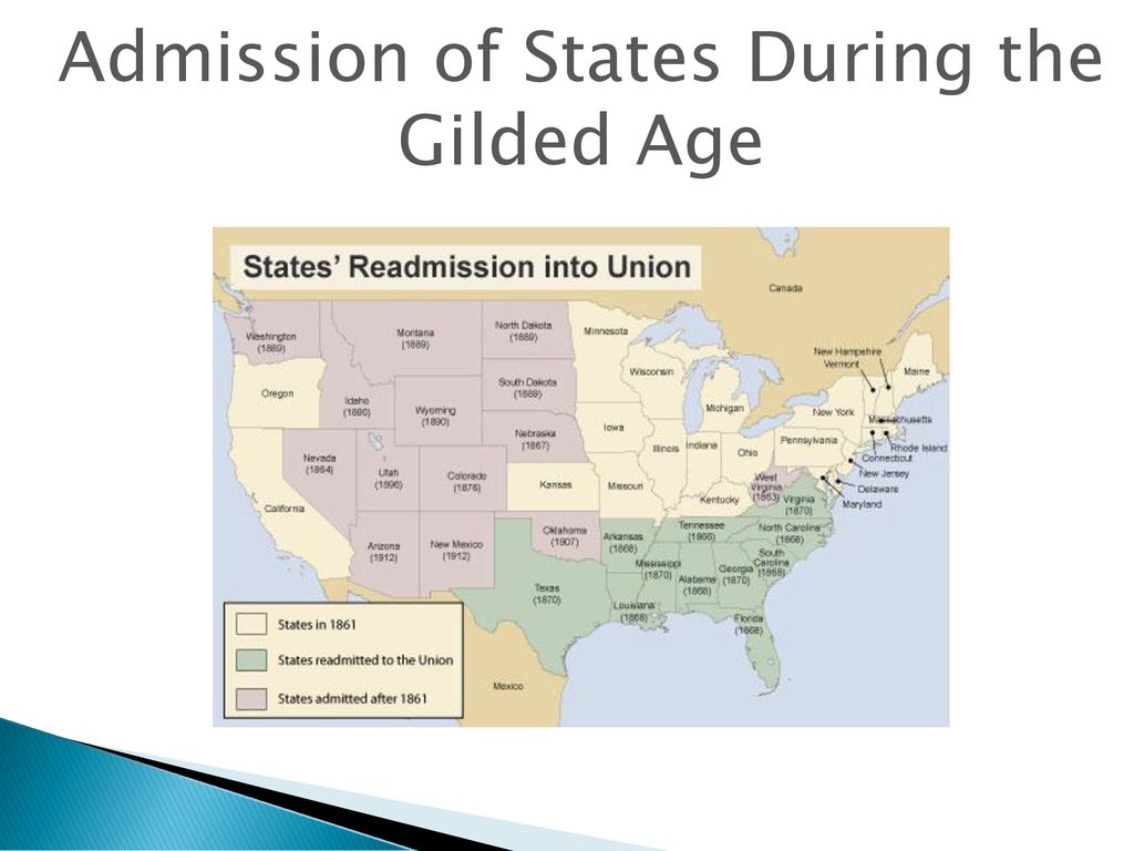Reconstruction ppt download