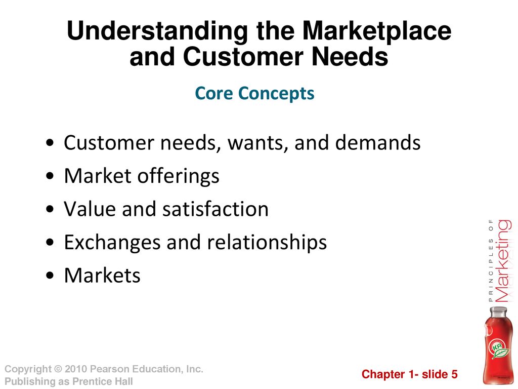 Marketing: Creating and Capturing Customer Value - ppt download