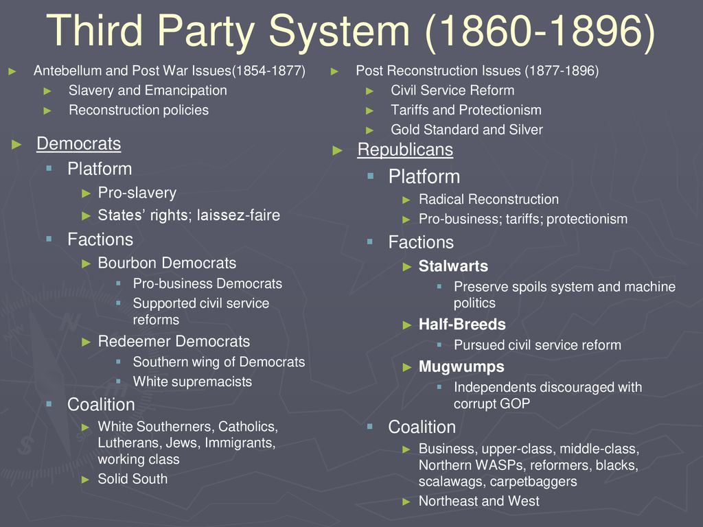 The Politics Of The Gilded Age Ppt Download