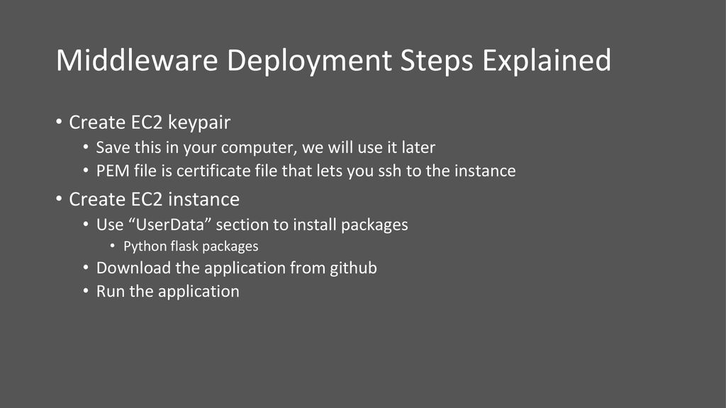 Deploying Your First Full Stack Application to the Cloud - ppt download