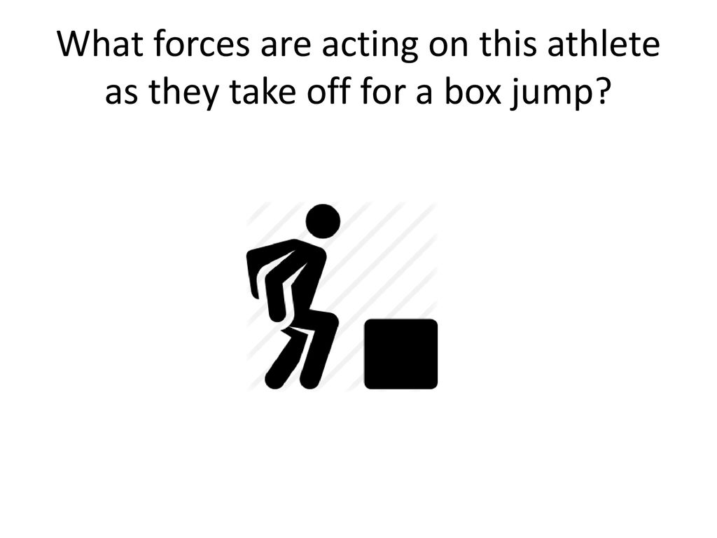 What forces are acting on this athlete as they take off for a box jump