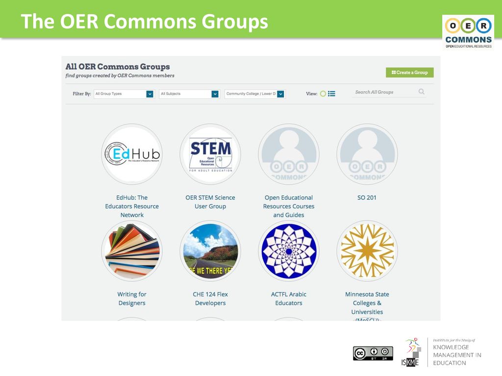 MCO OER Repository. - ppt download