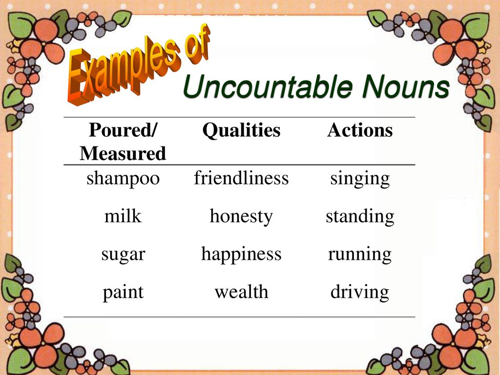 Uncountable перевод. Uncountable Nouns. Uncountable food. Countable and uncountable Nouns. Uncountable Nouns примеры.