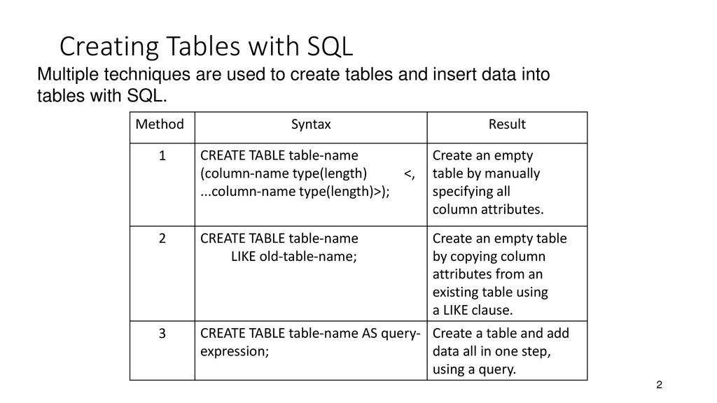 Creating Tables Create a new table by defining the column structure. - ppt  download