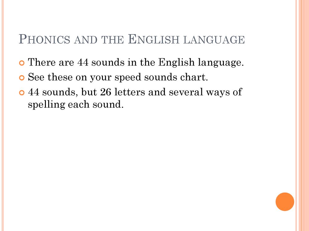 44 Sounds Of English Chart