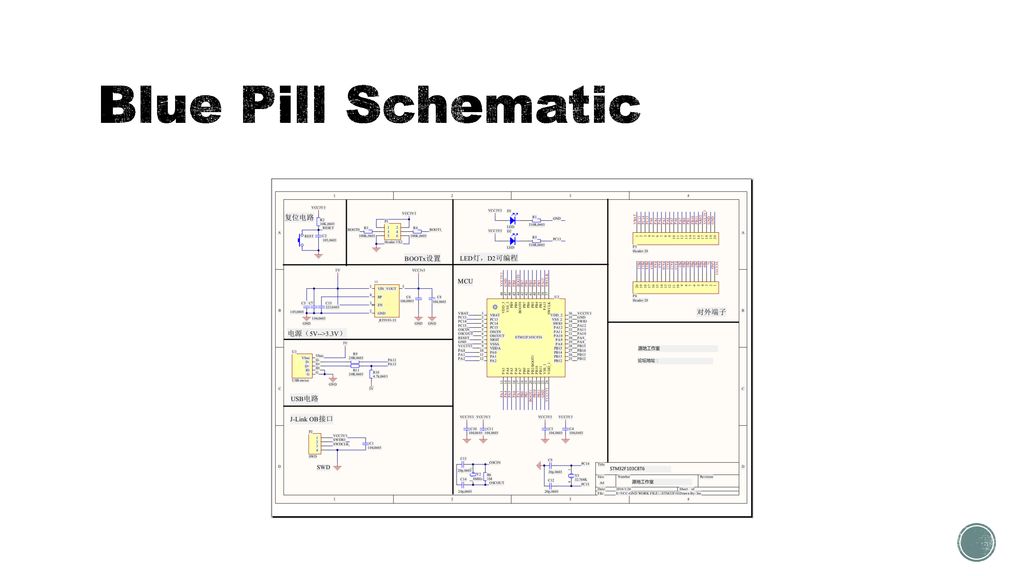 Stm32f103 blue pill схема