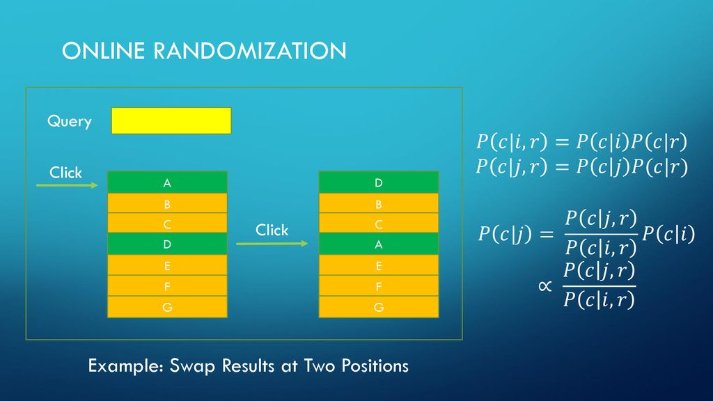 Toward Building Self Training Search Systems Ppt Download