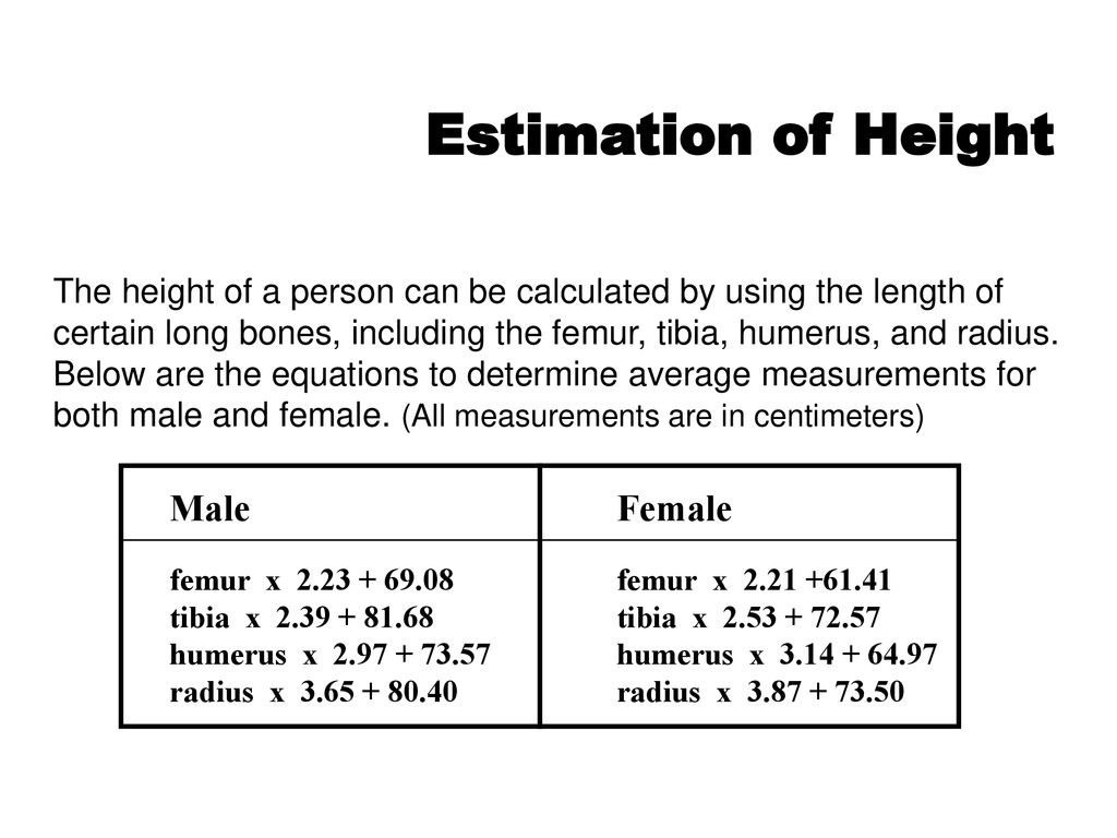 Estimation of Height