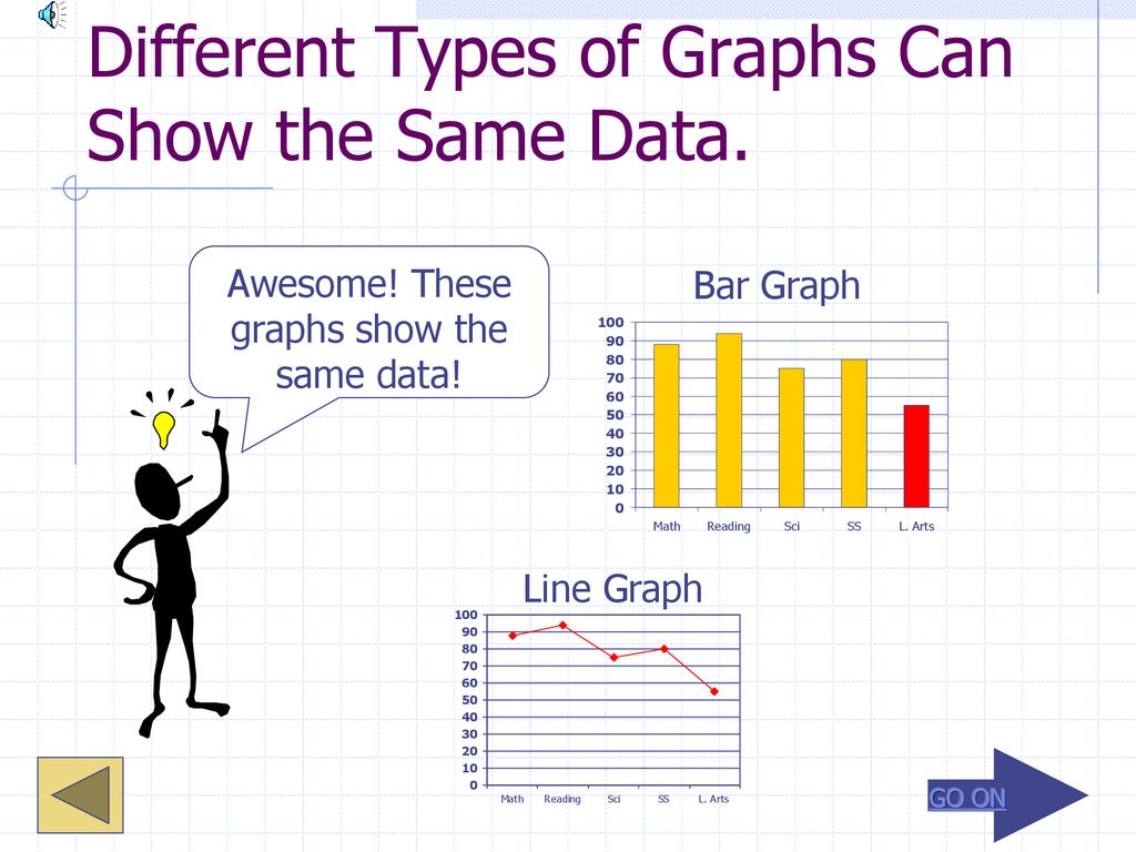 Statistics & Probability - ppt download