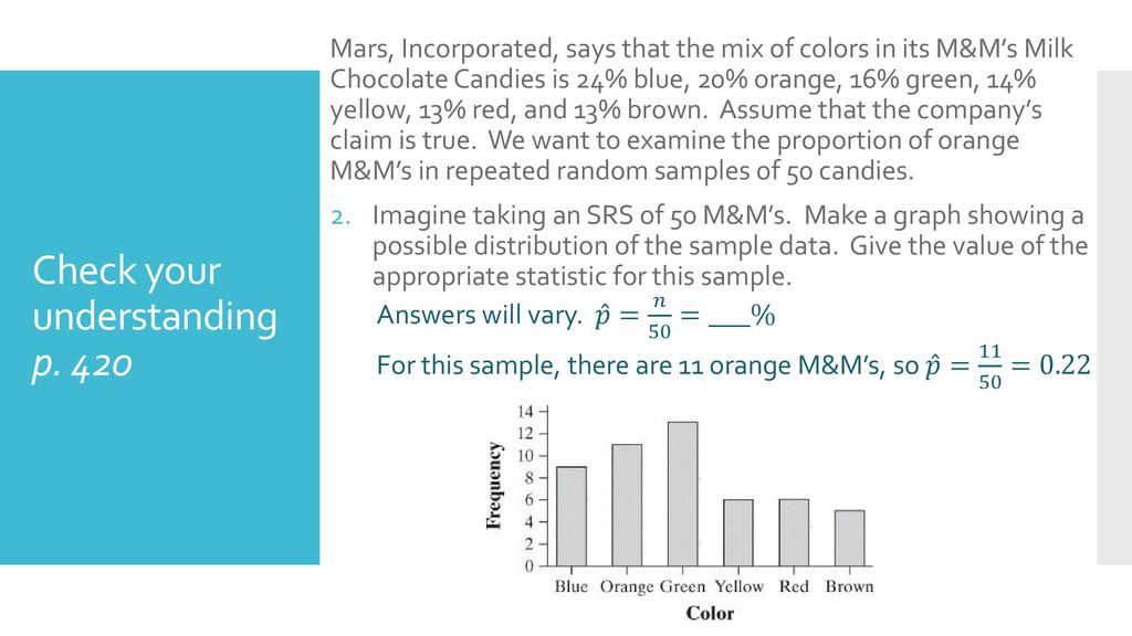 From 100 M&M candies, 19 of them are green. Mars, Inc. clai