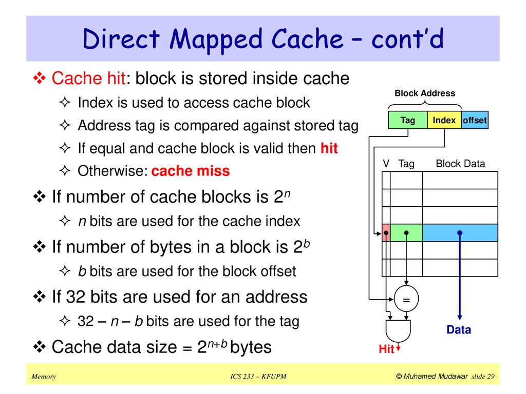 Direct Mapped Cache – cont’d