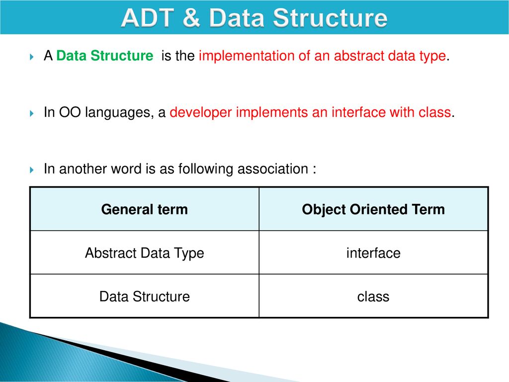 Introduction To Data Structure Ppt Download