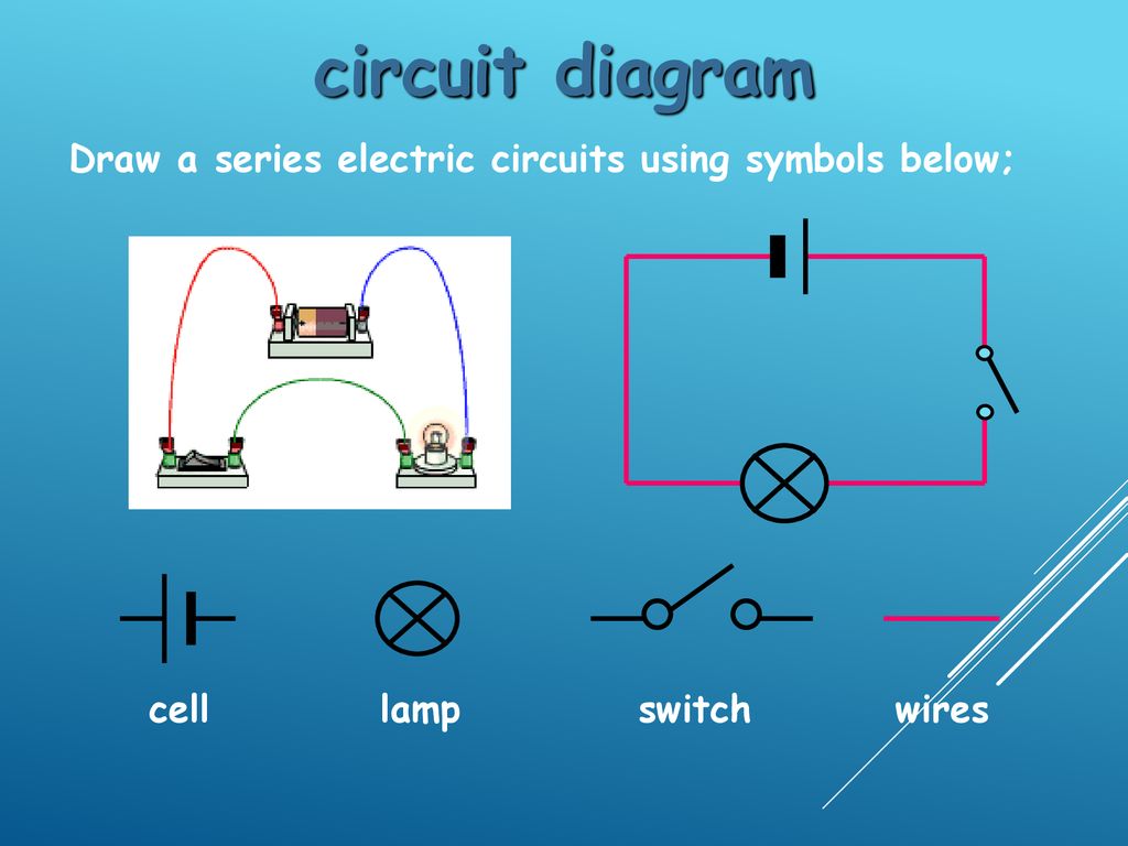 Grade 7 Topic Electricity Ppt
