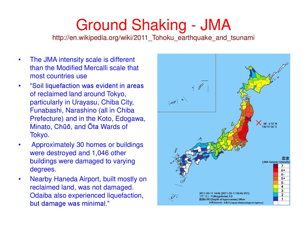 Japan Meteorological Agency seismic intensity scale - Wikipedia
