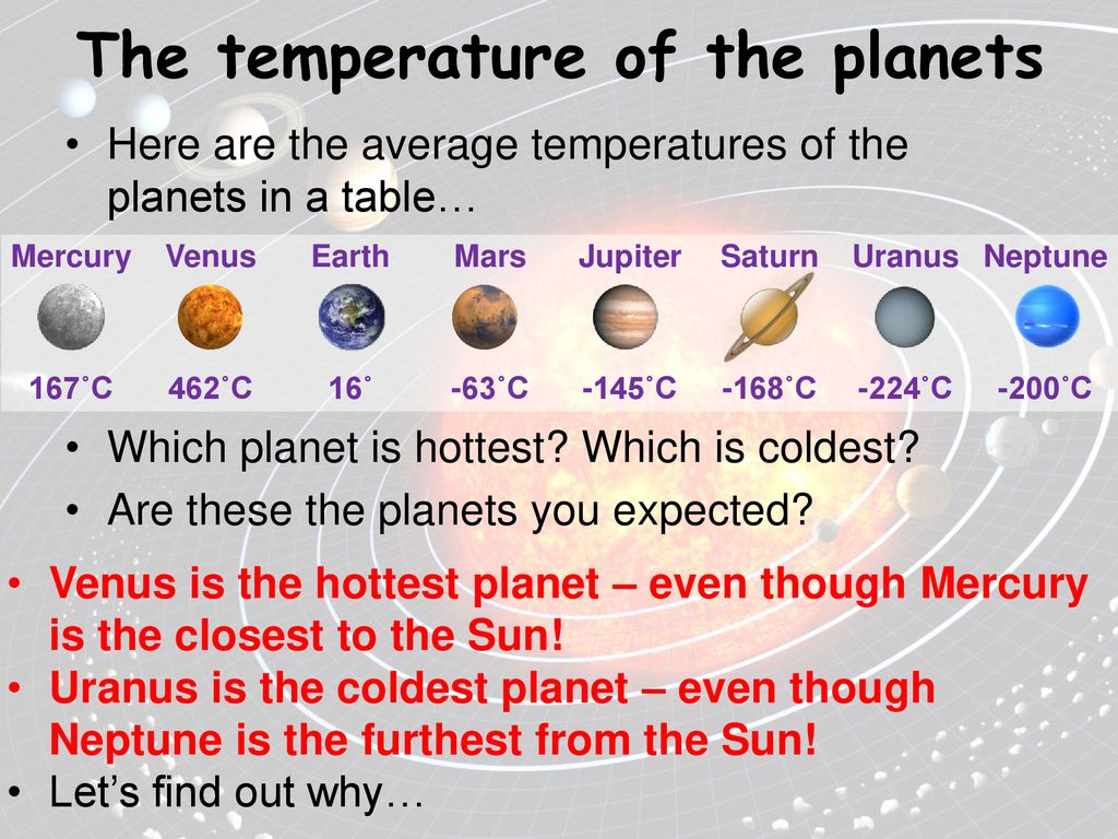 A note to teachers activity description ppt download