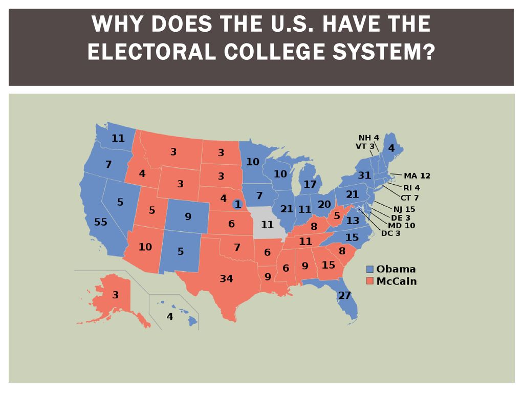 The Electoral College. - ppt download