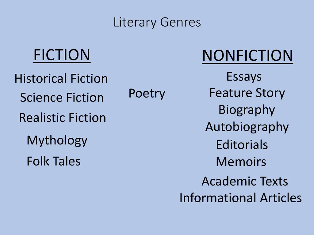 What is a genre? A category of art.. - ppt download