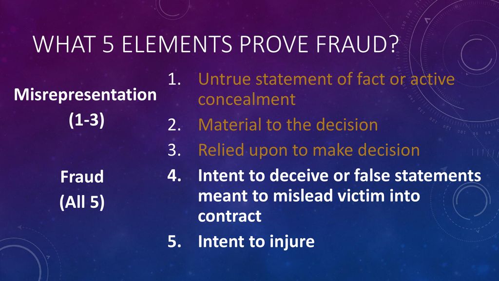 What 5 elements prove fraud