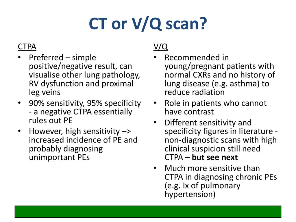 Venous Thromboembolism Ppt Download