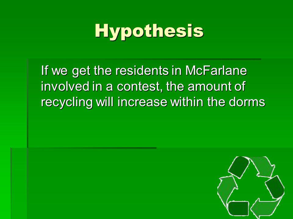 hypothesis of recycling
