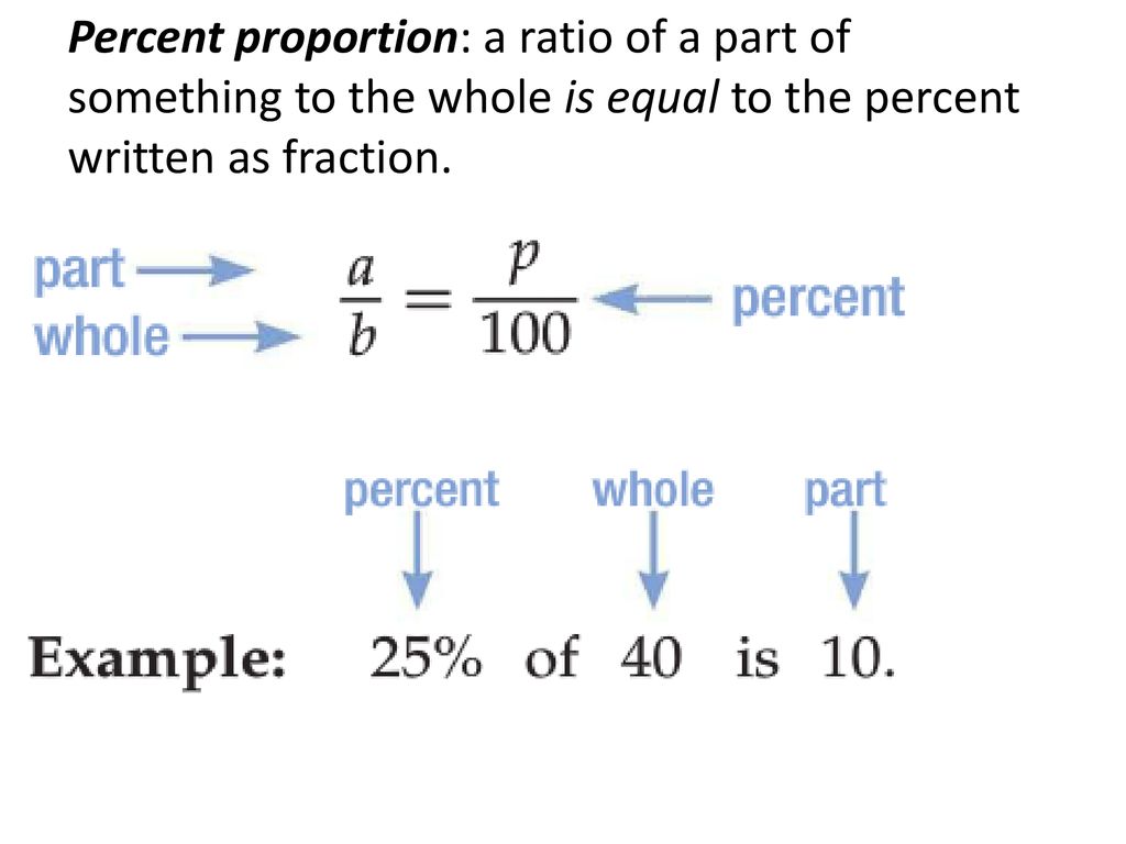 Multiplying And Dividing Rational Numbers Ppt Download multiplying-and-dividing-rational-numbers-ppt-download