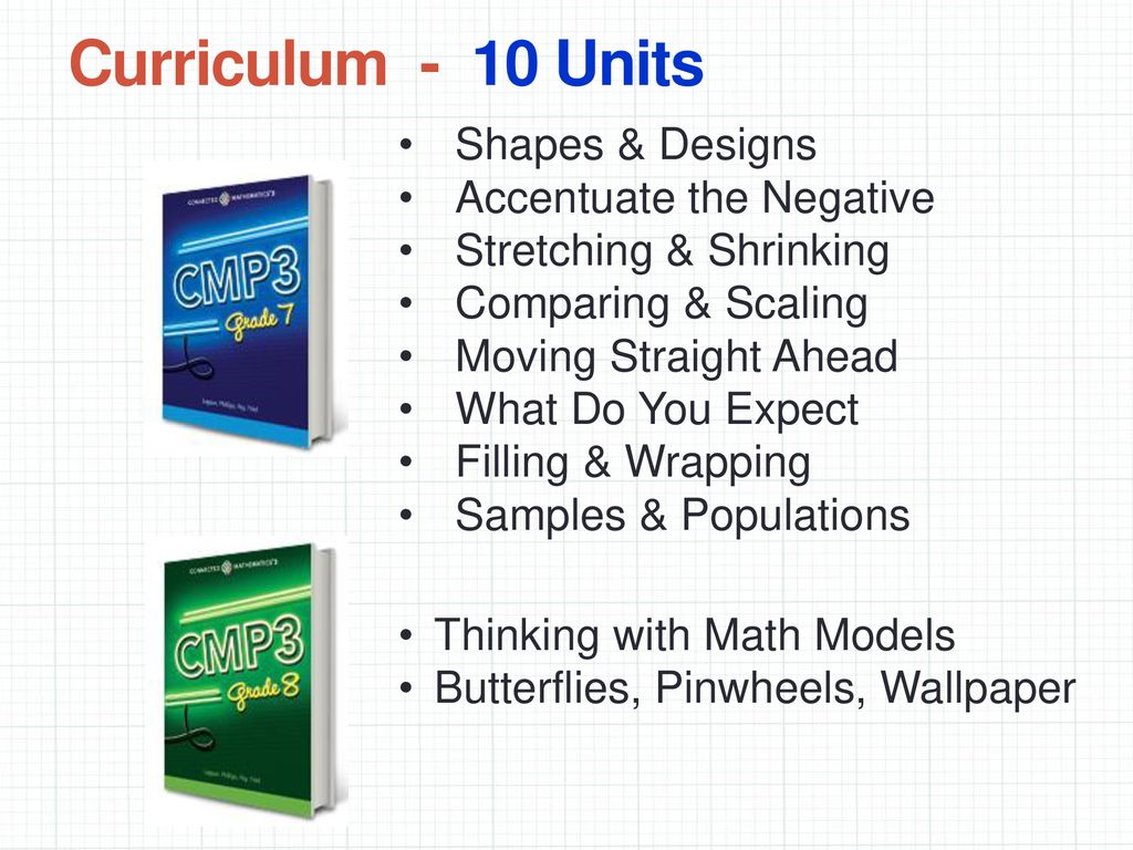 Curriculum - 10 Units Shapes & Designs Accentuate the Negative