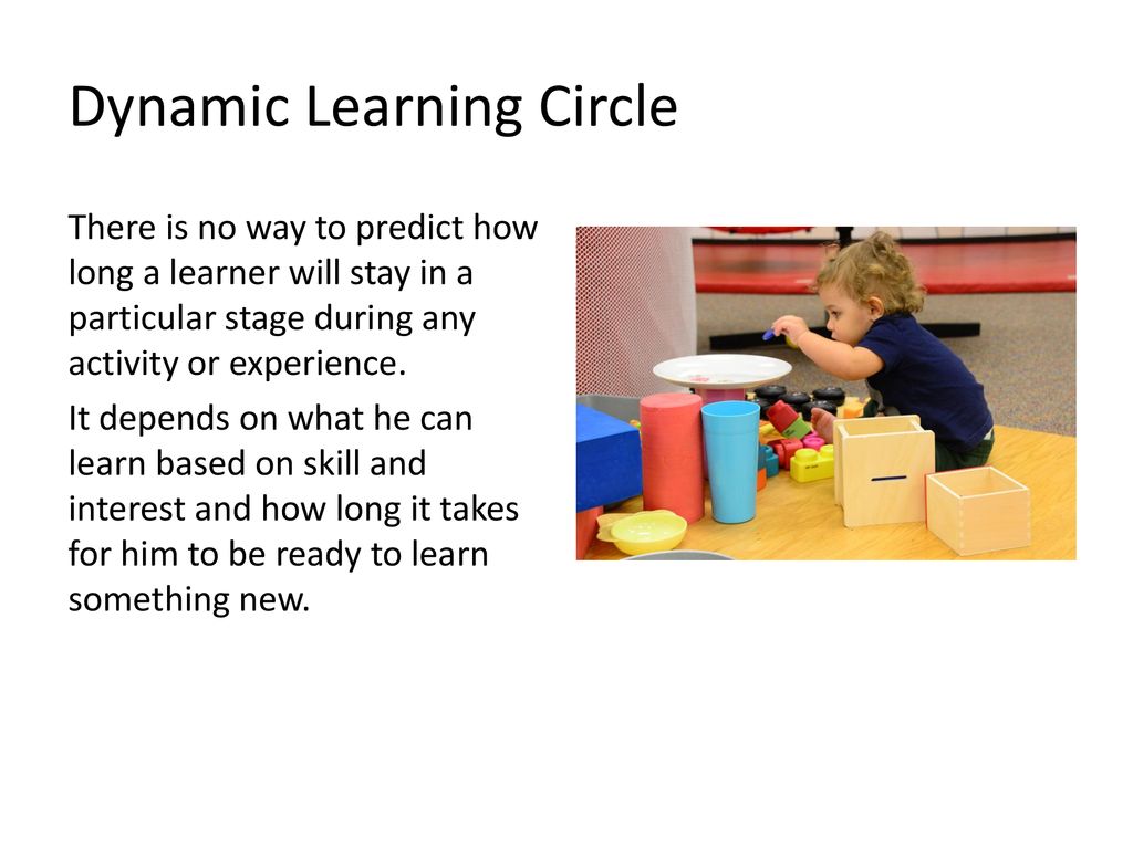 Dynamic Learning Circle