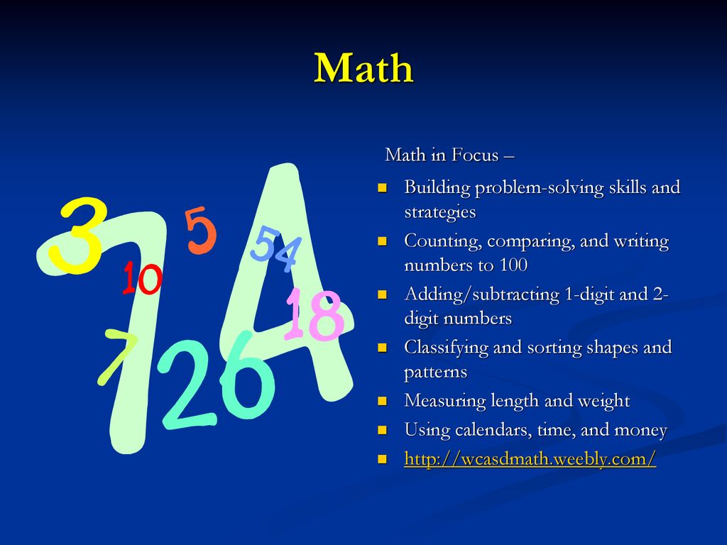 Welcome to Mrs. Wein’s Class! - ppt download