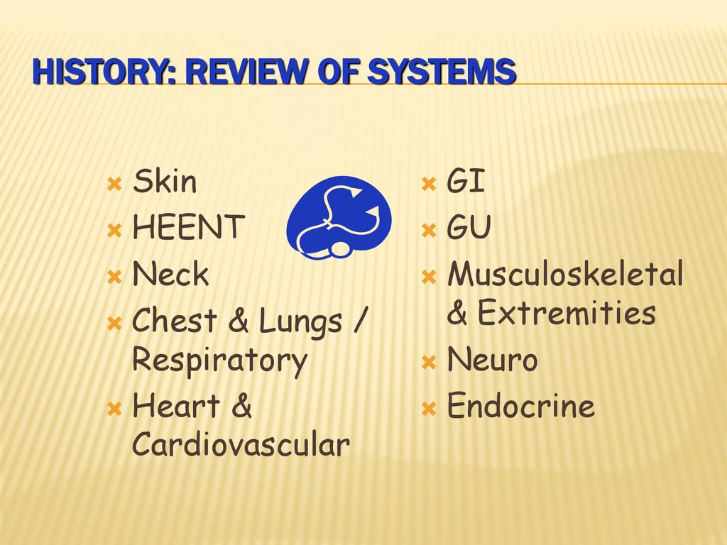 History: Review of Systems