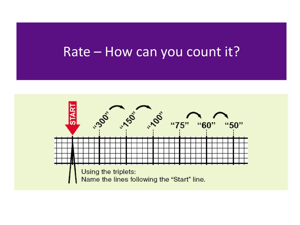 Rate – How can you count it