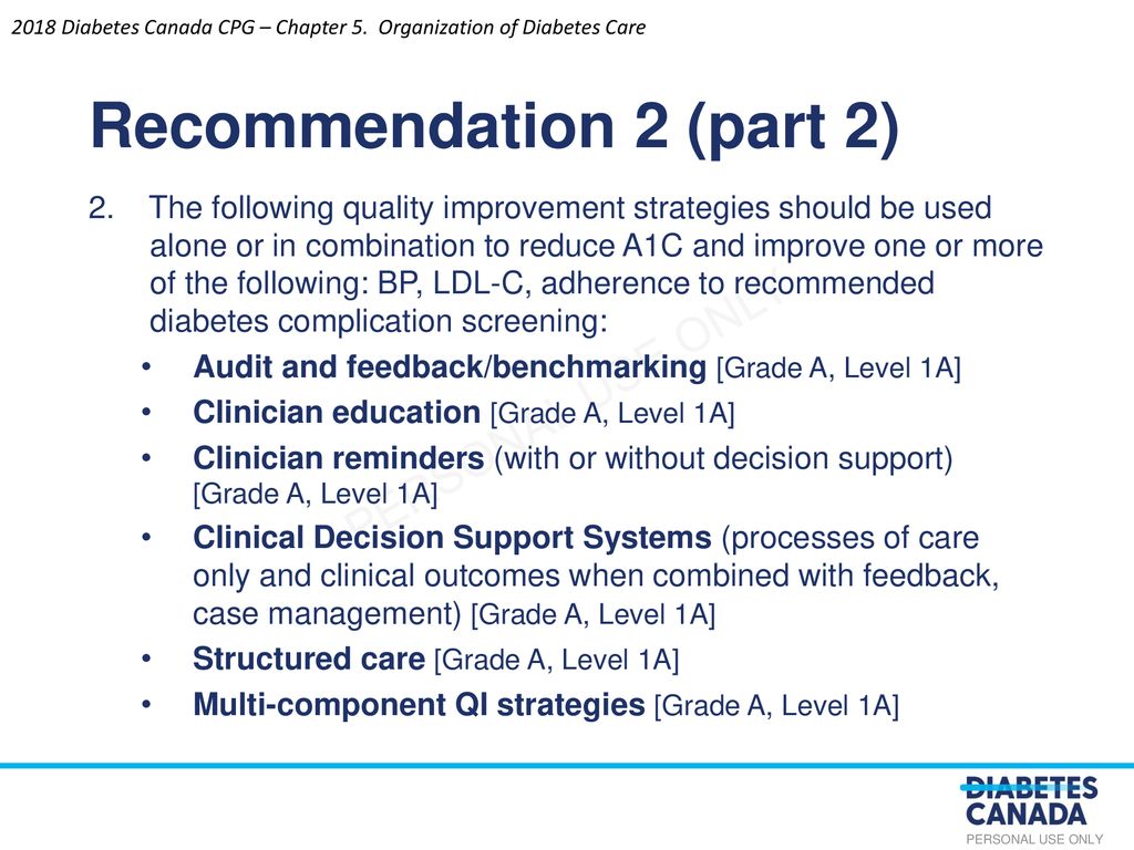 2018 Clinical Practice Guidelines - Ppt Download