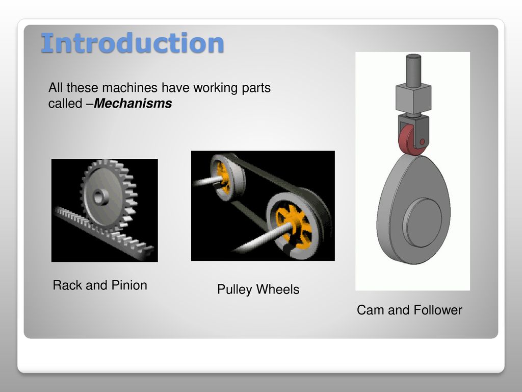 Introduction All these machines have working parts called –Mechanisms