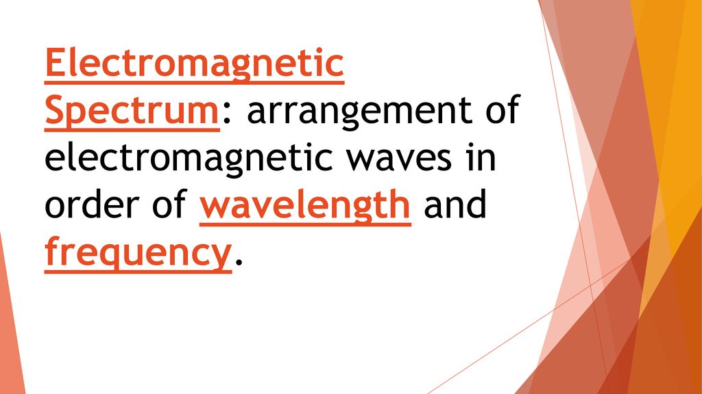 Electromagnetic Spectrum: arrangement of electromagnetic waves in order of wavelength and frequency.