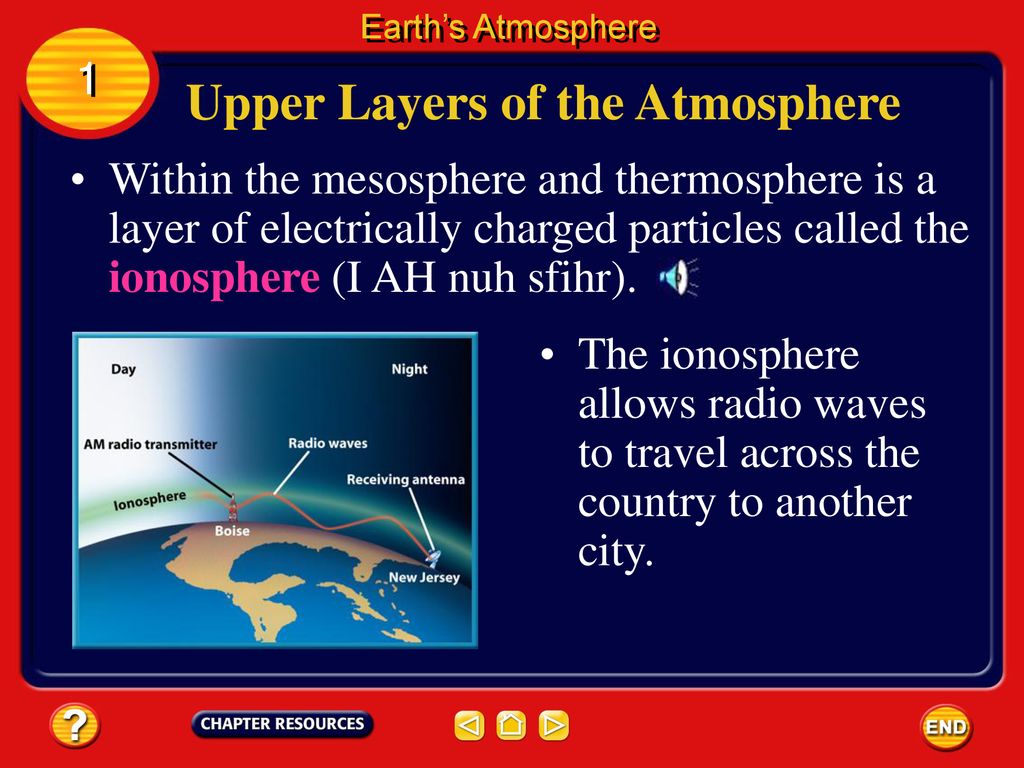 Chapter atmosphere section 1 earth s atmosphere ppt download