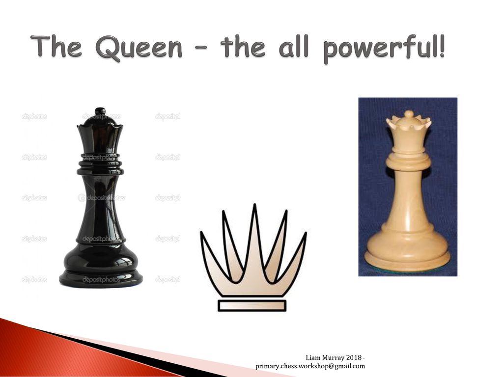 What is the most powerful chess piece besides the Queen? - Quora
