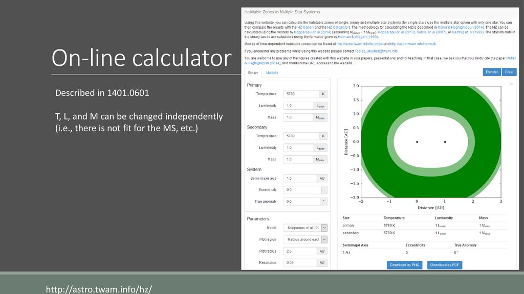 On-line calculator Described in T, L, and M can be changed independently (i.e., there is not fit for the MS, etc.)