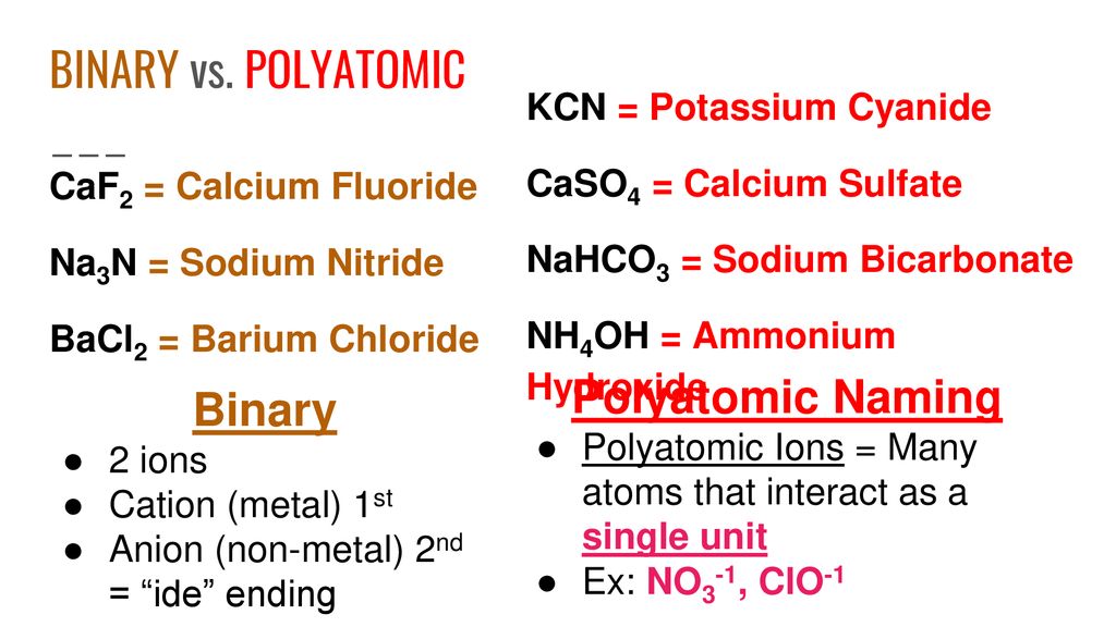 notes-3-polyatomic-naming-ionic-bonds-ppt-download