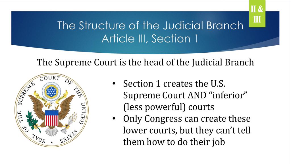 Articles II III of the constitution ppt download