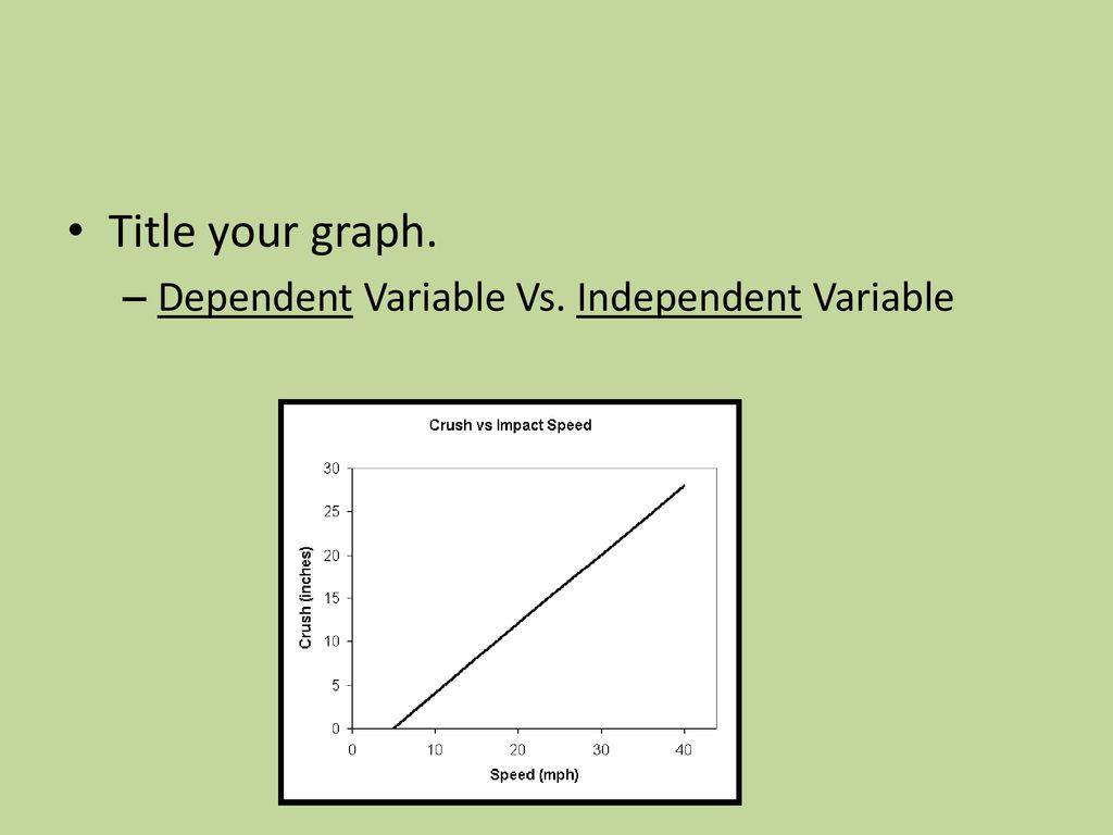 Steps for Making and Interpreting a Graph - ppt download