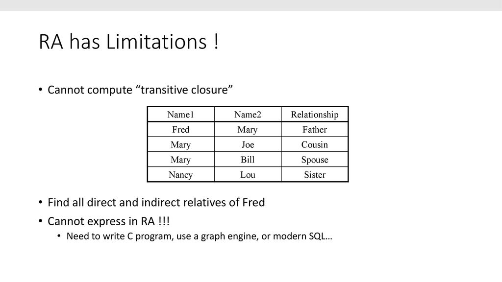 RA has Limitations ! Cannot compute transitive closure