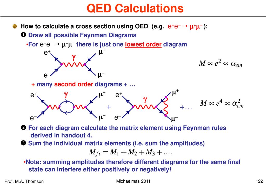 Electron positron annihilation feynman diagram