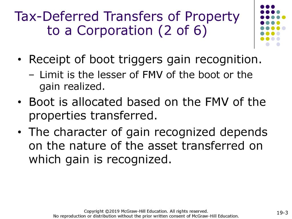 Tax-Deferred Transfers of Property to a Corporation (2 of 6)