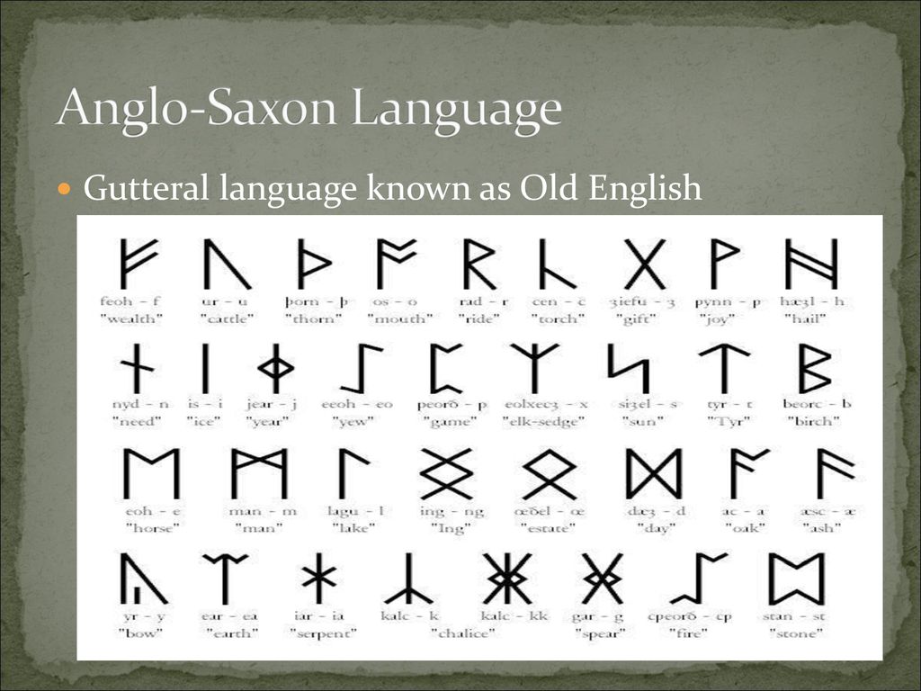 Unit 1 Anglo Saxons Ppt Download