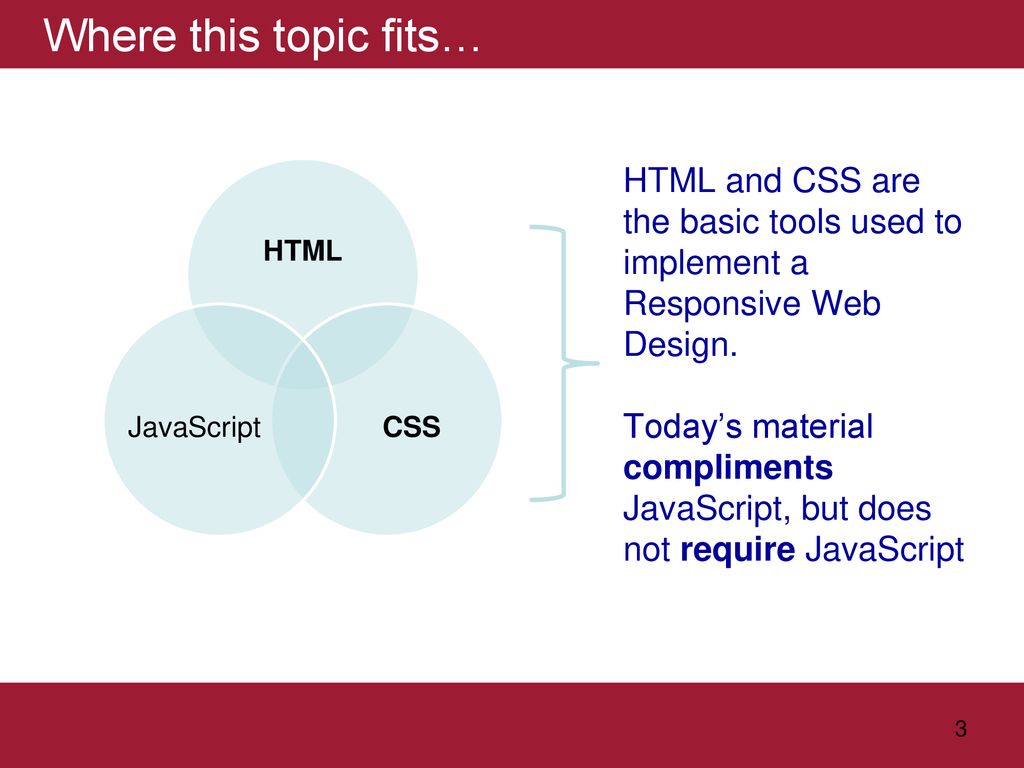 Where this topic fits… HTML. CSS. JavaScript. HTML and CSS are the basic tools used to implement a Responsive Web Design.