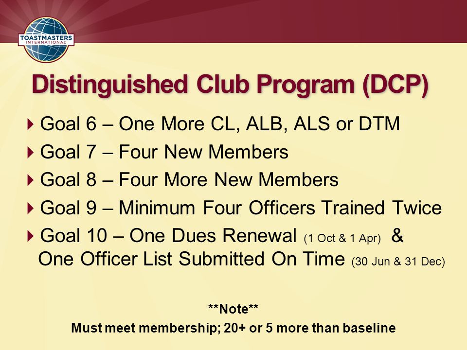 Distinguished Club Program (DCP)