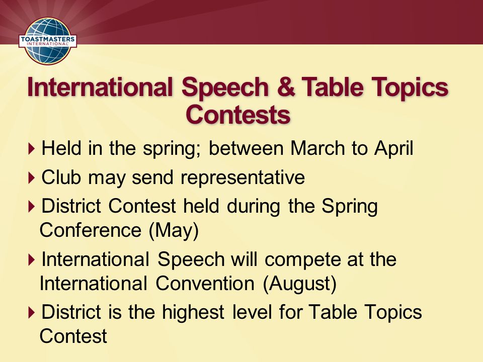 International Speech & Table Topics Contests