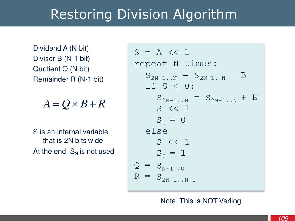 Restoring Division Algorithm