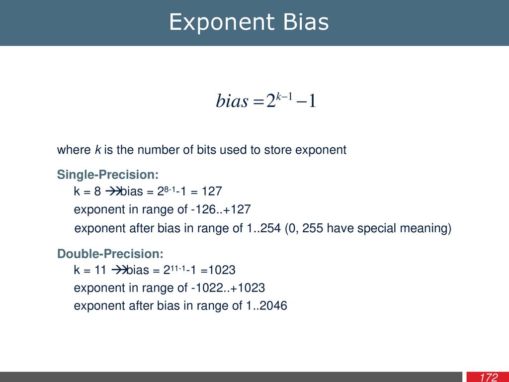 Exponent Bias bias  2k1 1